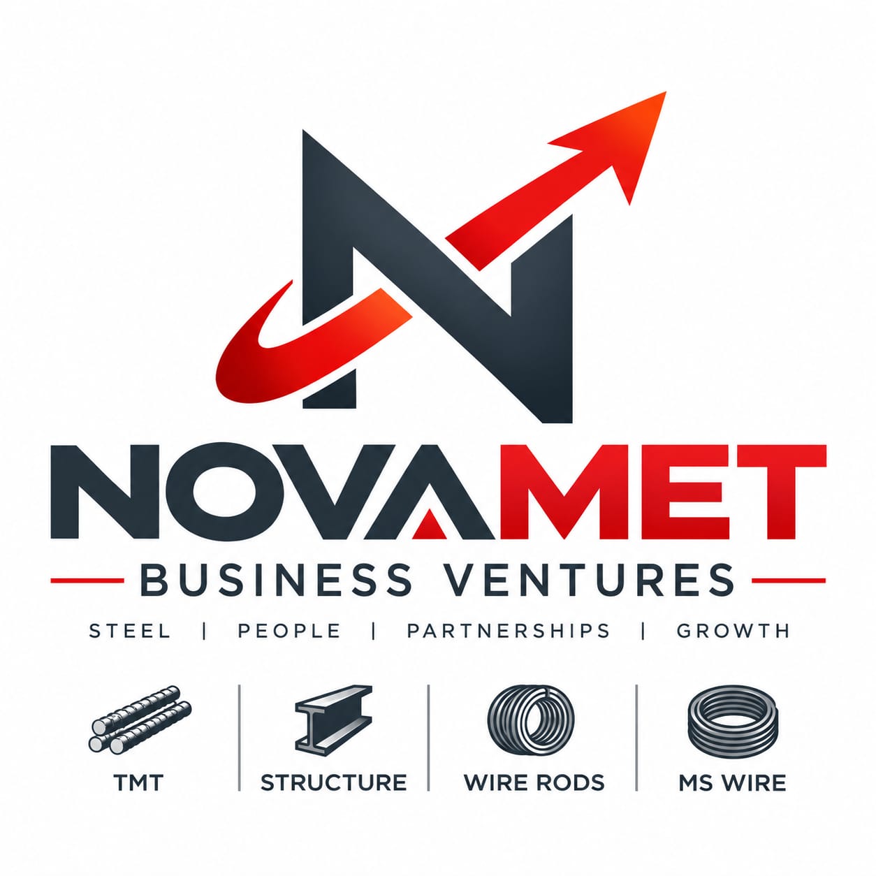 Novamet Business Ventures
